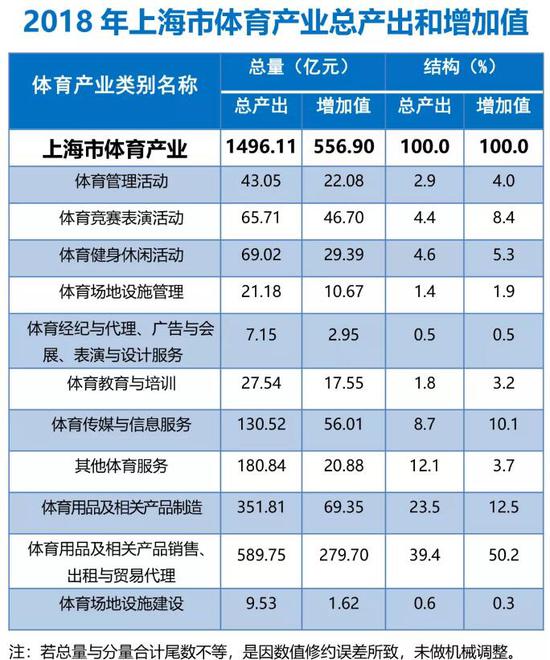 澳门天天彩,资料大全,实地验证策略数据_运动版69.636