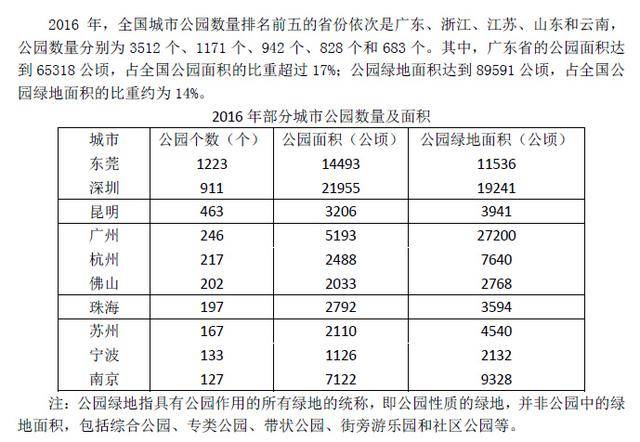 澳门最快开奖资料结果,统计分析解析说明_LT89.576