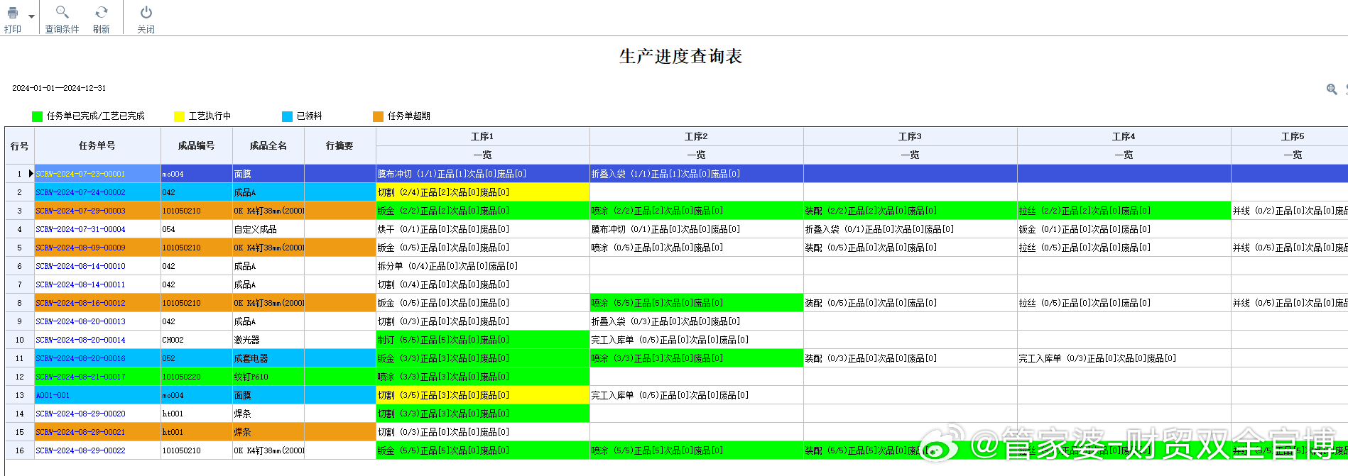 管家婆一肖一码必中一肖,结构化推进计划评估_Superior19.32