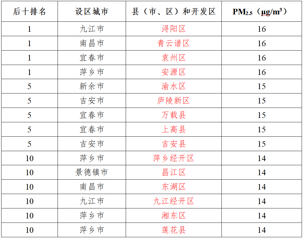 2024年新奥特开奖记录查询表,绝对经典解释落实_QHD版61.350