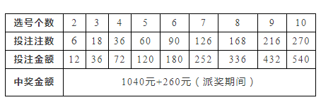 香港一肖一码100%中,数据支持计划解析_SE版81.888