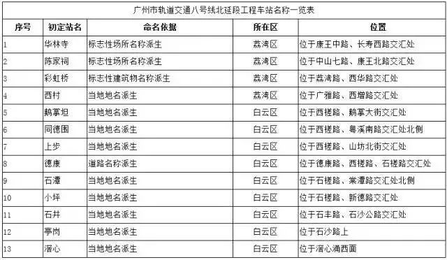 新澳门49码每天开奖吗,连贯方法评估_WP版49.907