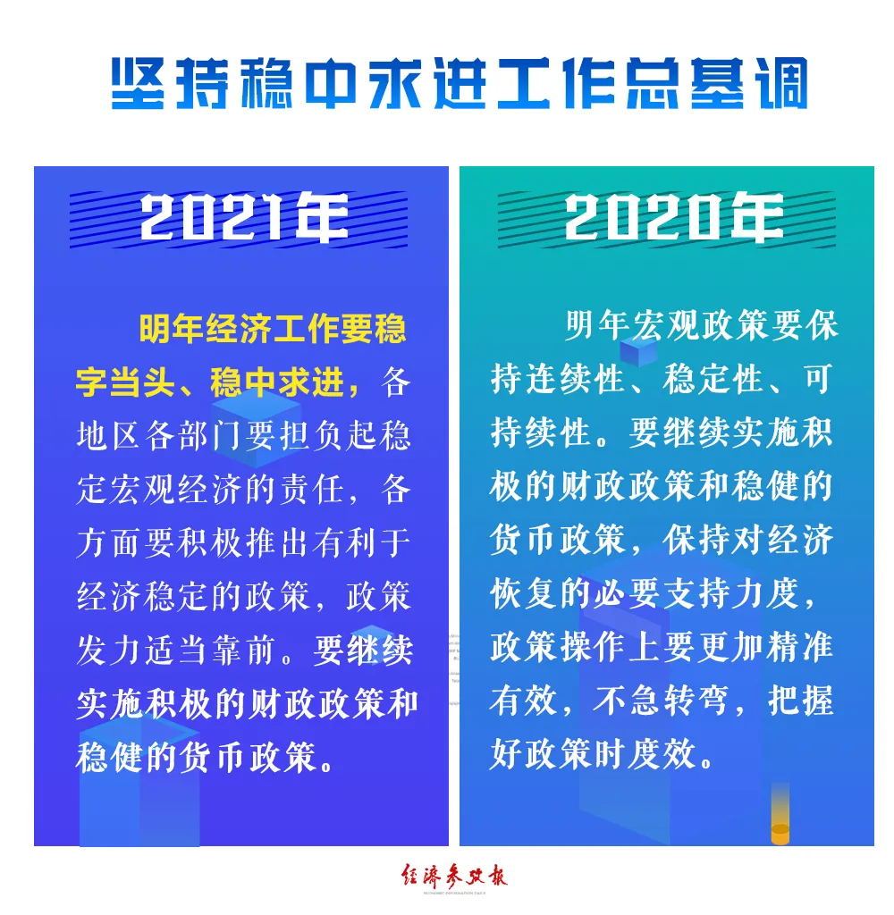 澳门管家婆一肖一码一中一,权威研究解释定义_超级版69.319