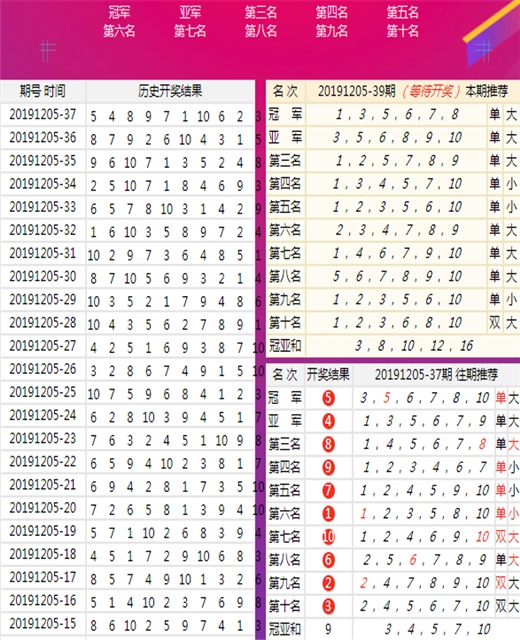 澳门王中王100,效率资料解释落实_豪华版180.300