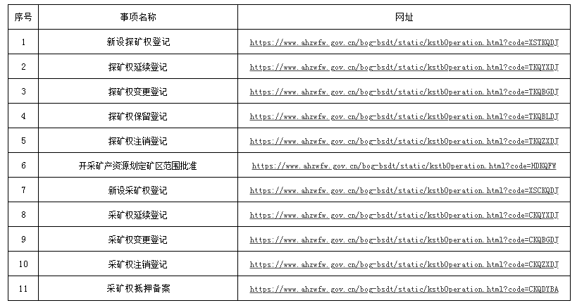 白小姐四肖四码100%准,资源整合实施_OP60.831