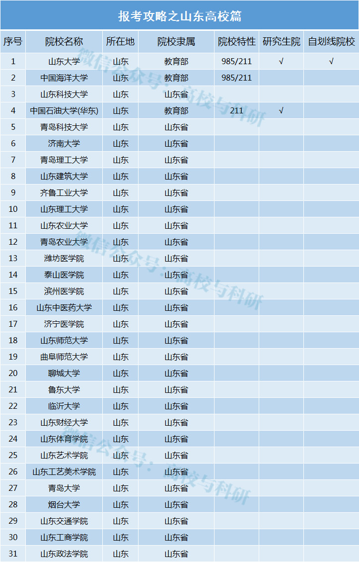 新澳今晚开奖结果查询表,可靠性方案操作_KP28.833