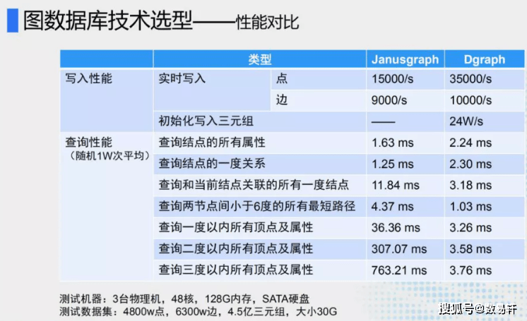 新澳门今晚开奖结果 开奖,效率资料解释落实_复刻款73.204