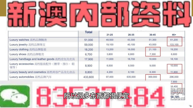 新澳精准资料免费大全,可行性方案评估_复古版14.397