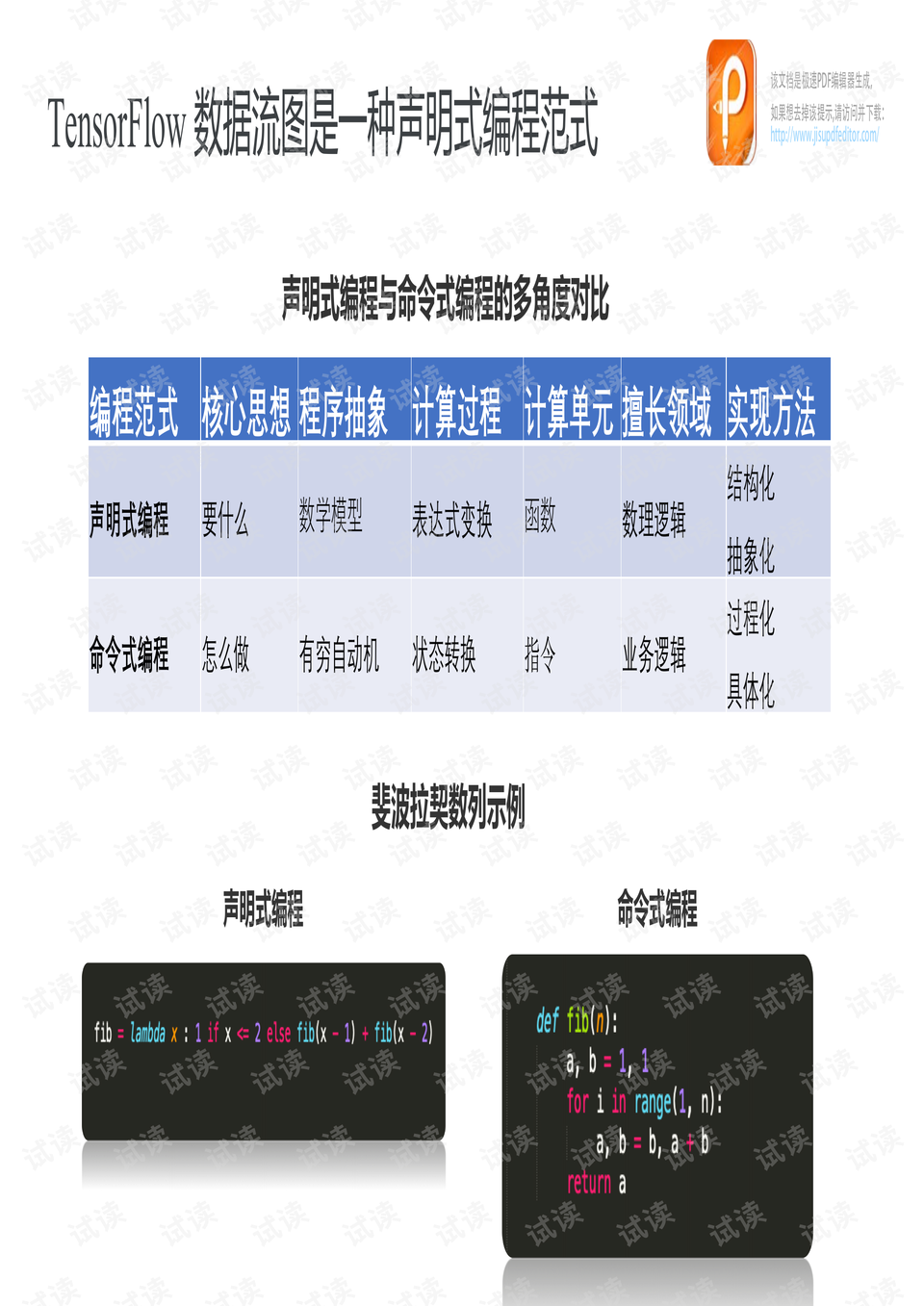 澳门三肖三码精准1OO%丫一,重要性解释定义方法_云端版72.760