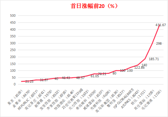 香港4777777开奖记录,有效解答解释落实_影像版38.320