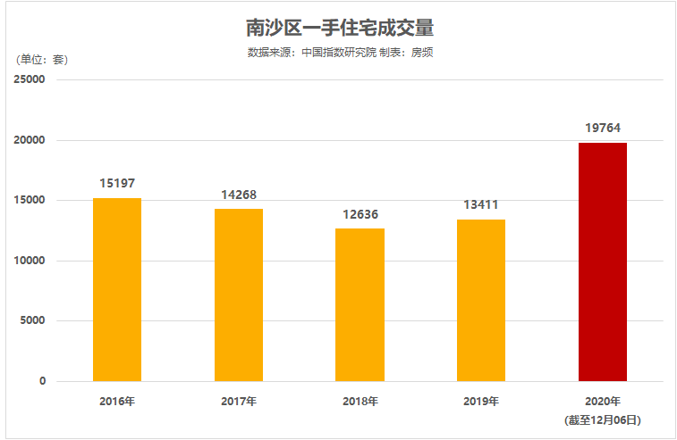 澳门彩302期,实地考察数据分析_豪华款25.589