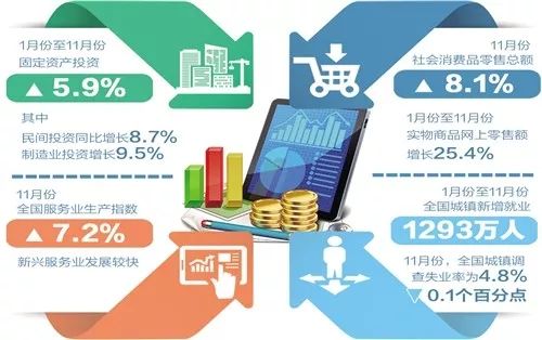 新澳门高级内部资料免费,完善的执行机制分析_Premium66.534