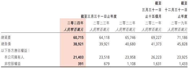 澳门正版资料大全2024,权威分析解释定义_理财版92.398