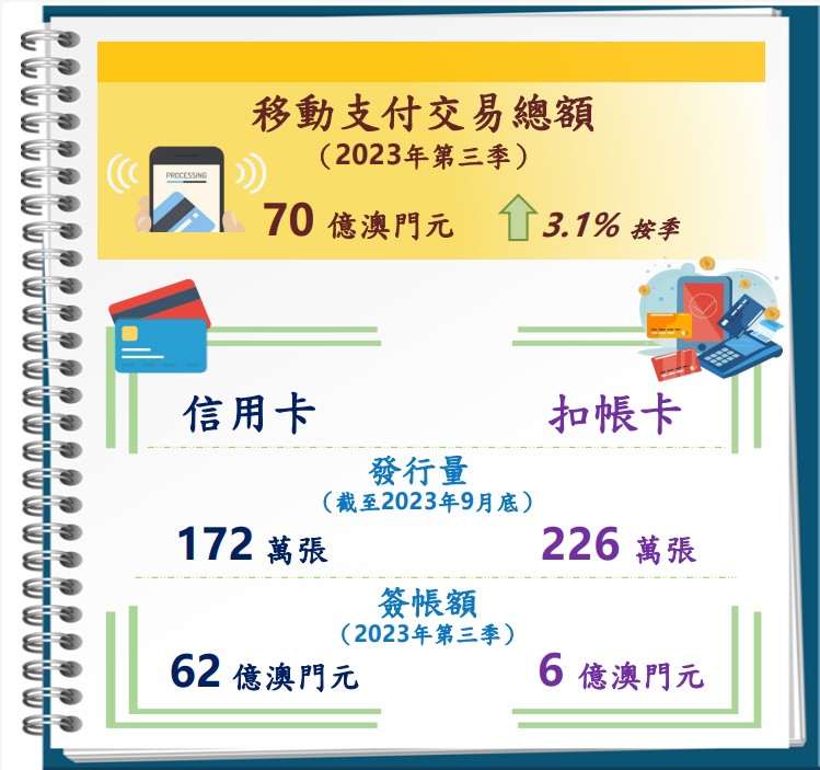 新澳门内部资料精准大全,实地设计评估方案_WP85.960