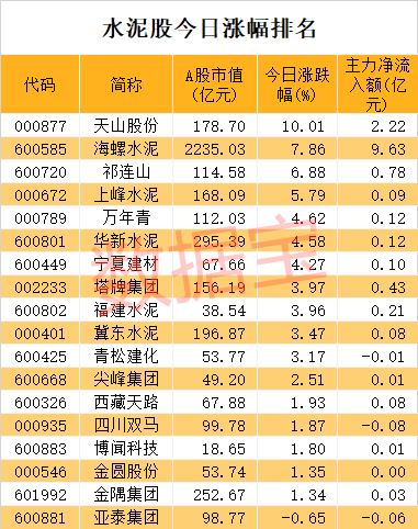 黄大仙三肖三码必中三,精细计划化执行_Ultra69.982