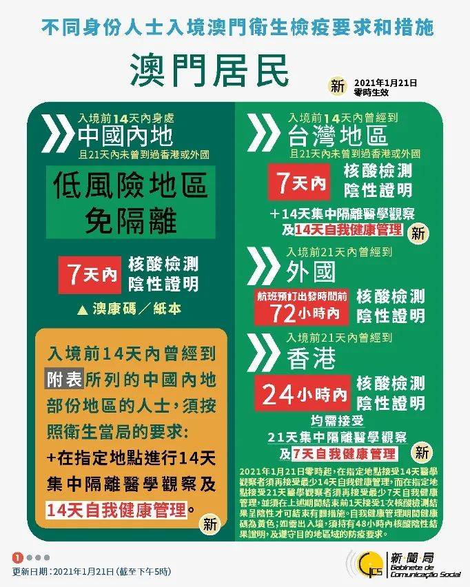 澳门正版资料大全资料生肖卡,全局性策略实施协调_限定版38.169