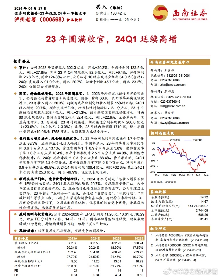 2023管家婆一肖,科学数据解释定义_超值版54.88