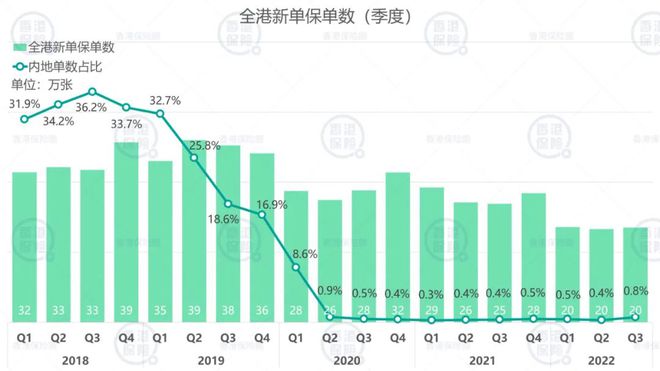 香港正版免费大全资料,实地分析数据设计_V39.332