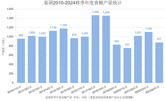 新澳2023年精准资料大全,专家解析说明_精英款57.877