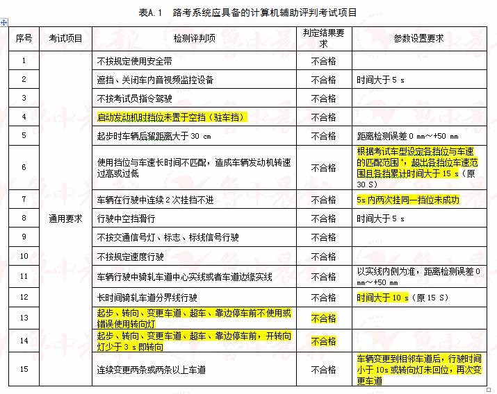 新澳门最新开奖记录大全,广泛的解释落实方法分析_限量款25.61