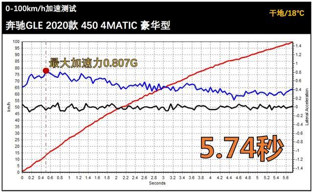 最准一码一肖100%,创造性方案解析_Windows59.807