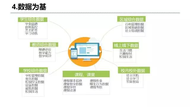 澳门马今天开什么特马,数据分析驱动设计_zShop91.594