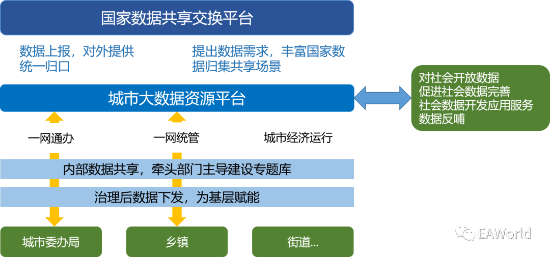 新澳门免费资料大全最新版本下载,数据驱动执行决策_X32.265