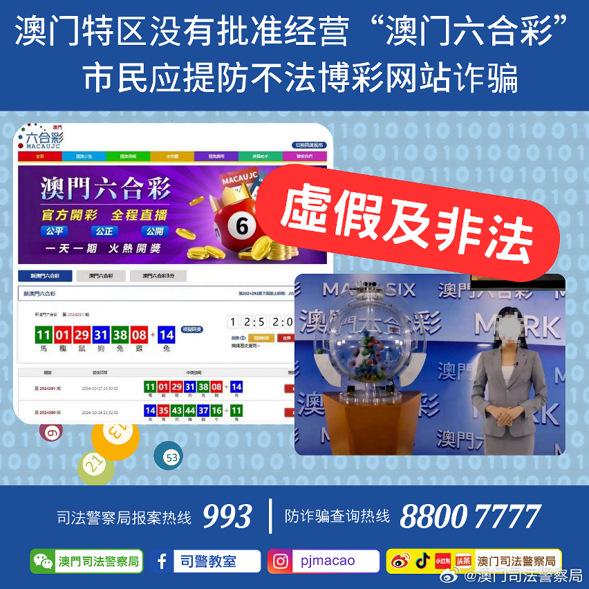 新澳门100%中奖资料,系统化推进策略研讨_mShop72.518