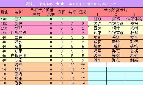 澳门正版资料大全资料生肖卡,统计评估解析说明_领航款43.494