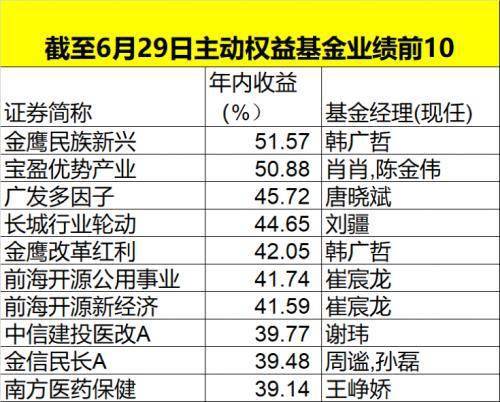 新奥门特免费资料大全今天的图片,收益成语分析落实_iShop71.333