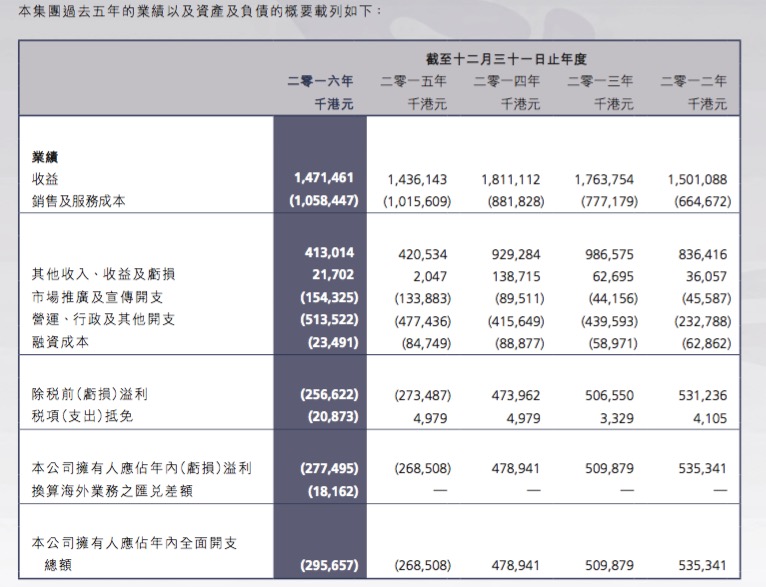 新澳门2024历史开奖记录查询表,全面理解执行计划_GM版67.839