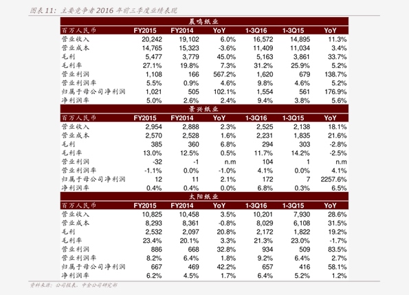 管家婆一票一码100正确今天,最新分析解释定义_kit25.537