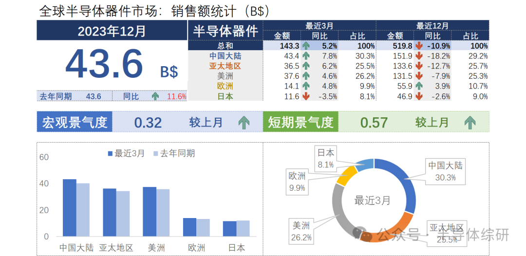 新澳门最新开奖记录查询,数据分析驱动设计_交互版36.510