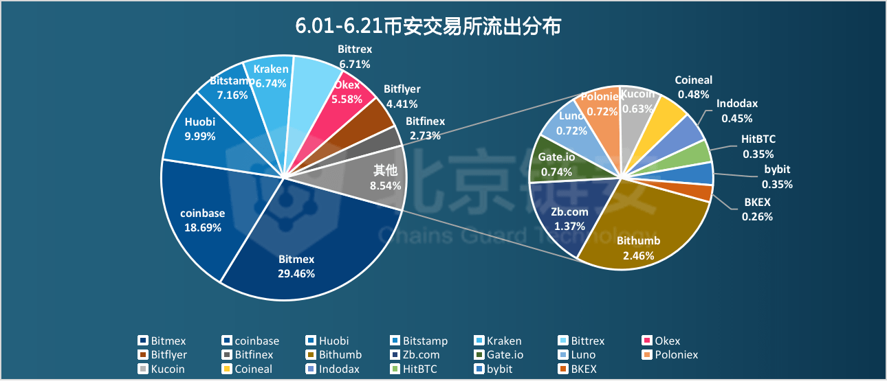 4949澳门免费精准大全,数据导向解析计划_V215.127