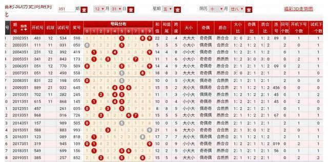 澳门一码一码100准确,时代资料解释落实_AR版43.789