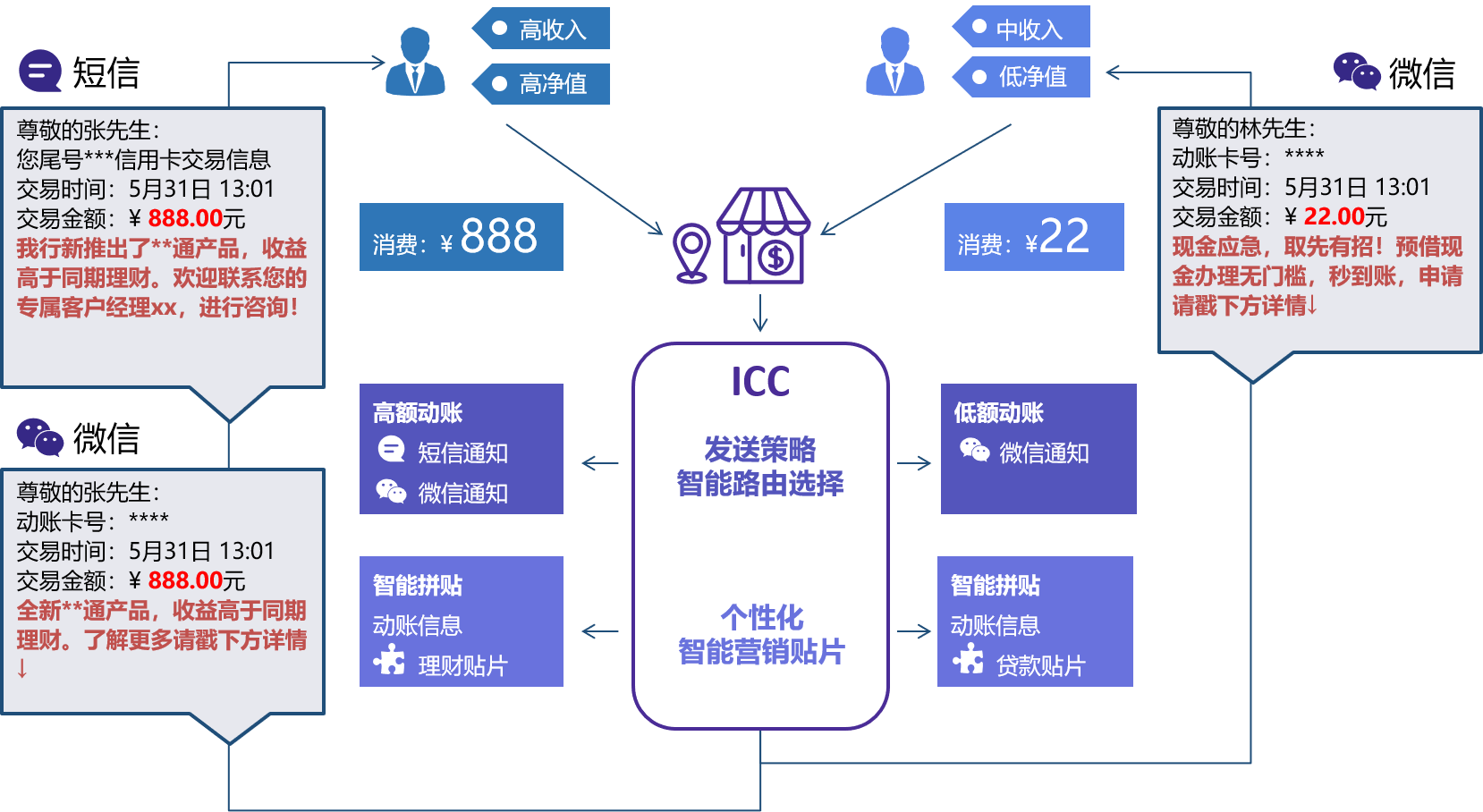 新澳门内部资料精准大全82,深入分析定义策略_社交版56.856