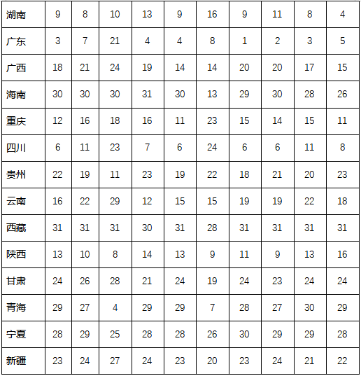 澳门香港开奖结果+开奖记录表,统计研究解释定义_V90.215