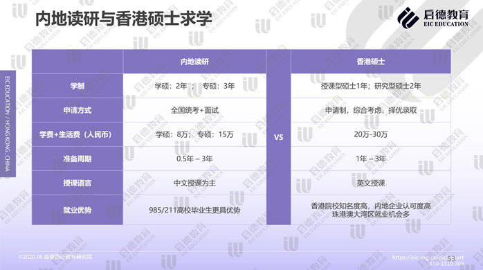 香港正版资料免费资料网,实地解析数据考察_策略版29.588