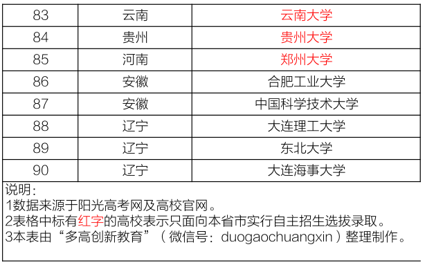 澳门精准资料期期精准加微信,详细解答解释定义_HDR87.152