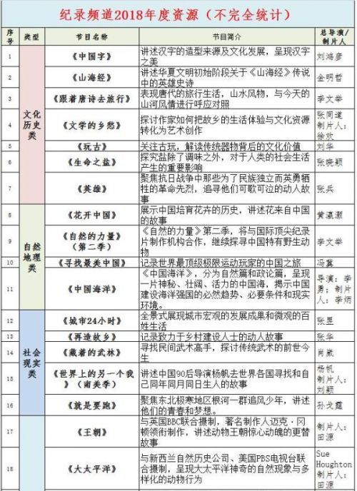 新澳门开奖结果2024开奖记录,实地解析说明_储蓄版60.38