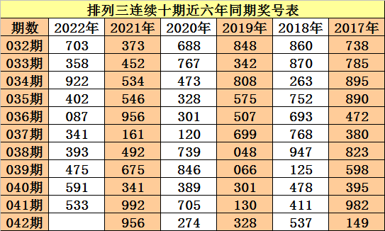 澳门一码一肖100准吗,专家分析解释定义_复古款28.934