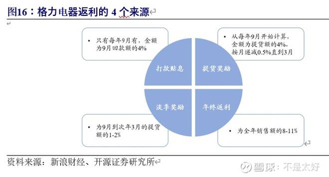 新澳正版资料与内部资料,未来解答解析说明_铂金版14.861