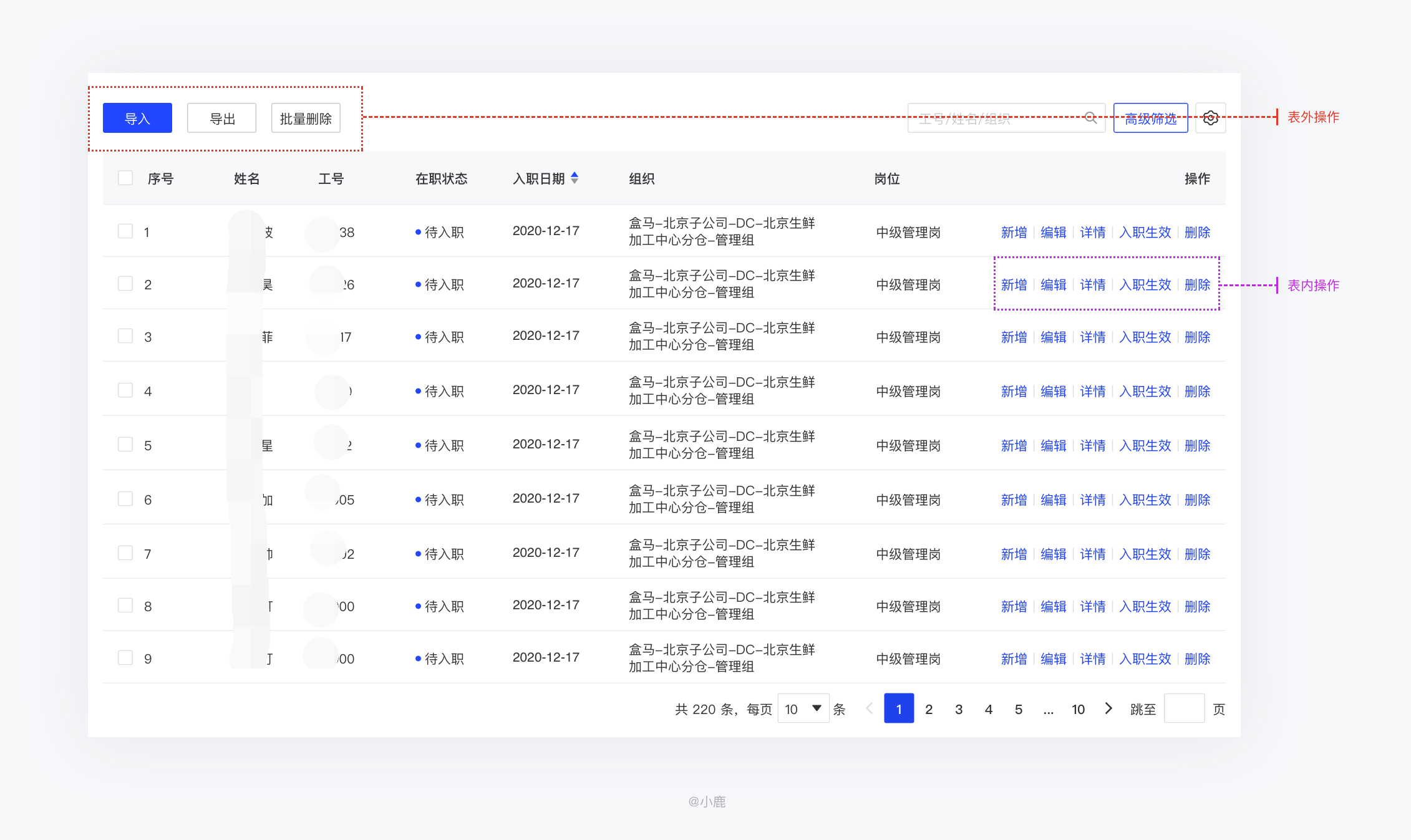 正版资料免费资料大全十点半,快捷问题策略设计_战略版43.685