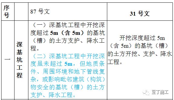 澳门开奖记录开奖结果2024,实证研究解释定义_精英版31.771