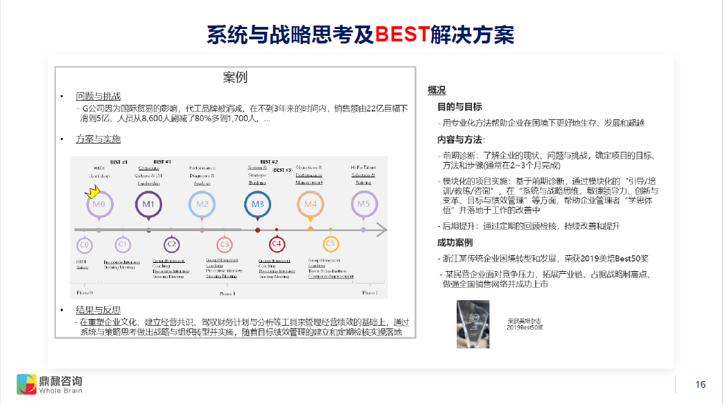 澳门今晚上开的特马,灵活性执行计划_WP68.625