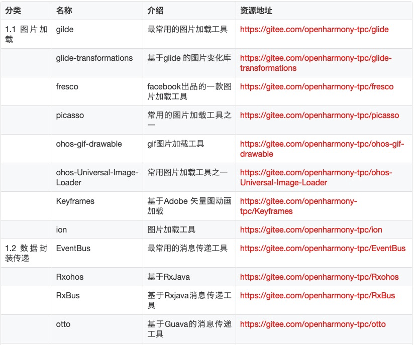 香港二四六308Kcm天下彩,数据解读说明_Harmony款15.586