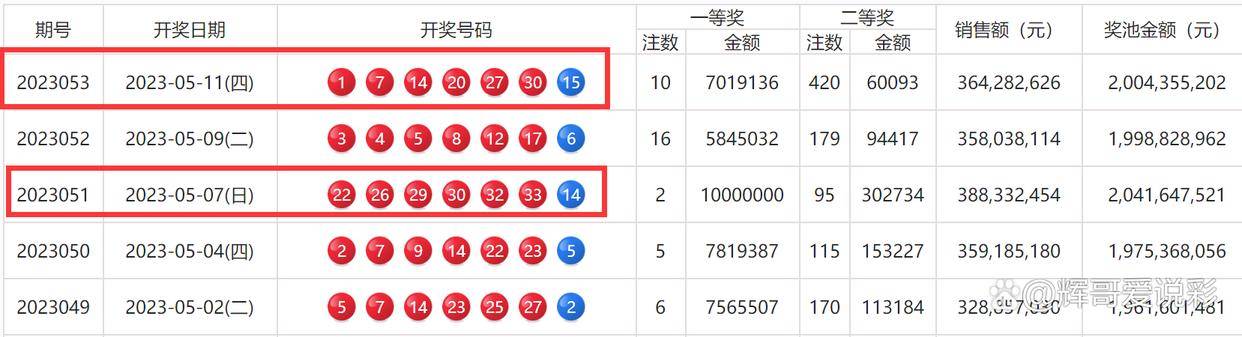 澳门三码三期必中一期,最新热门解答落实_Q26.867