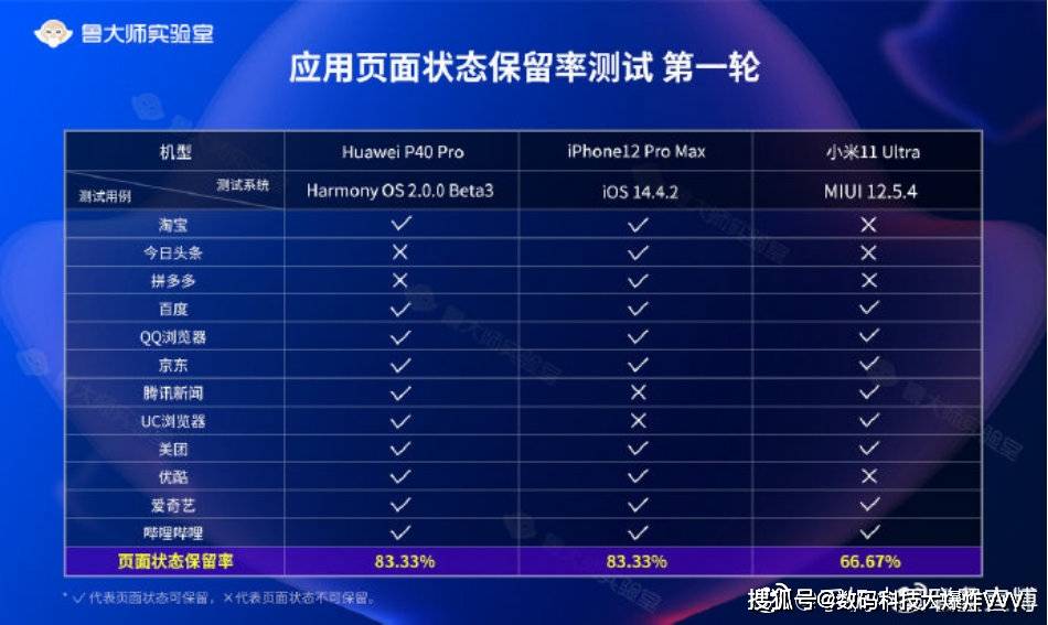 2024年香港港六+彩开奖号码,深度应用策略数据_开发版23.602