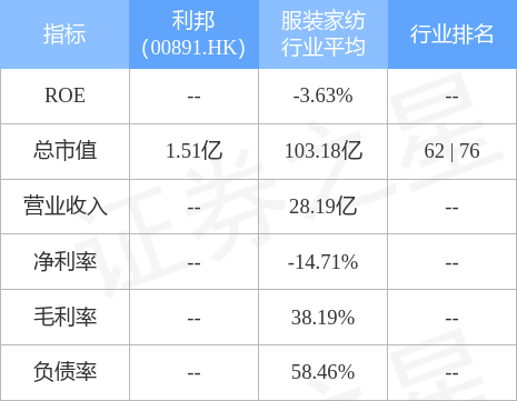 澳门最准的资料免费公开,状况评估解析说明_M版32.994