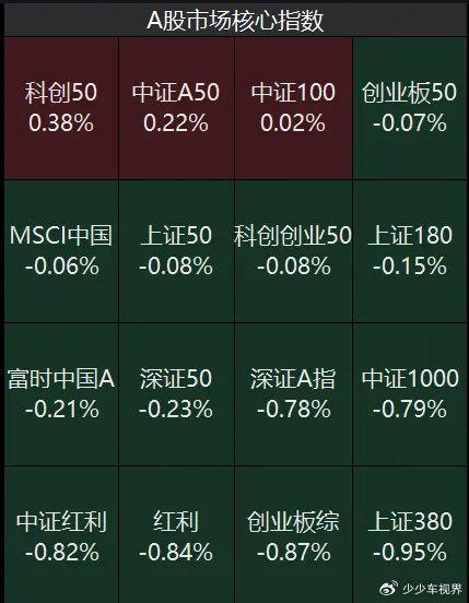 新澳正版资料与内部资料,市场趋势方案实施_1080p69.646